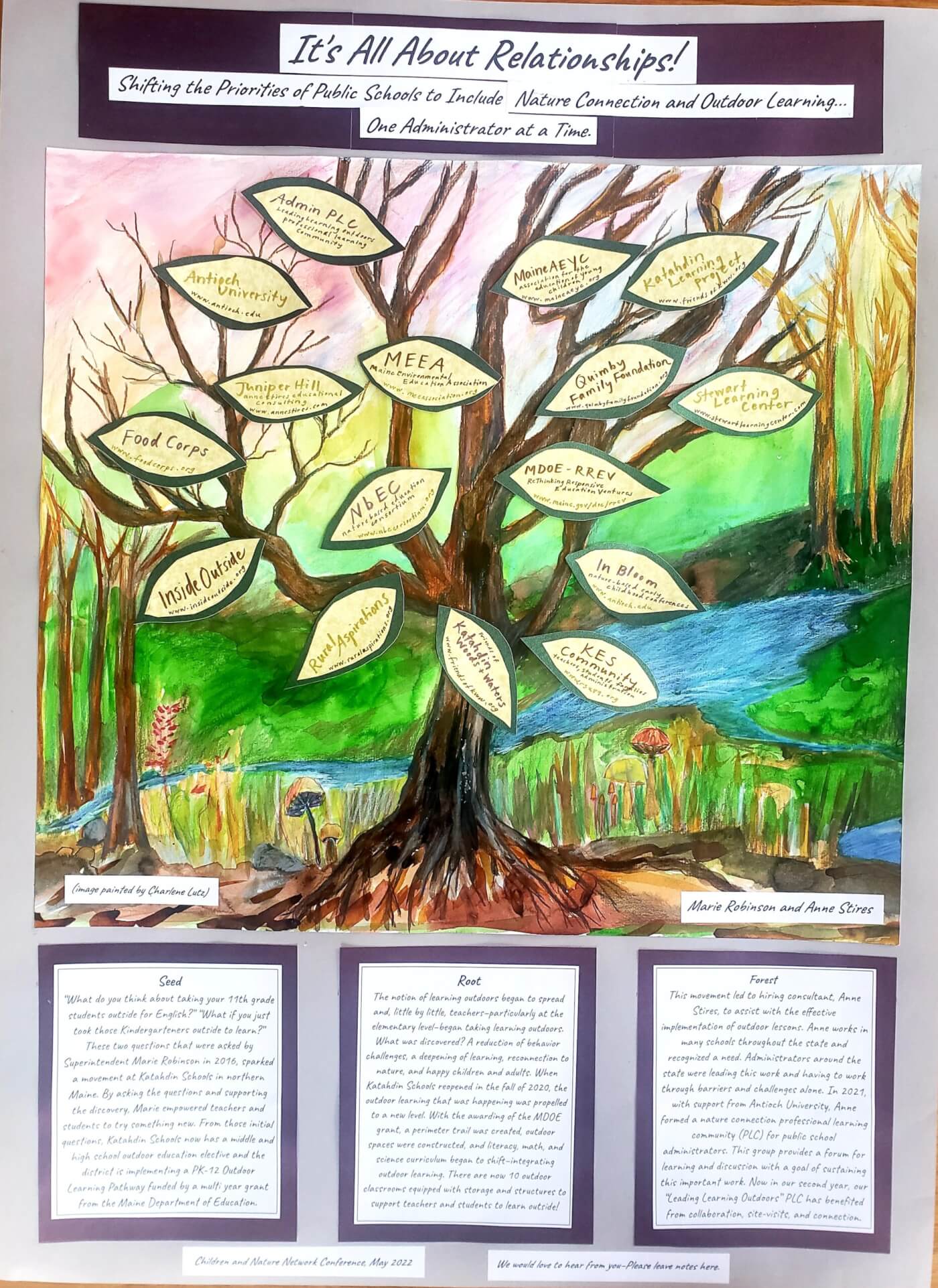 It's All About Relationships! Shifting the Priorities of Public Schools to Include Nature Connection and Outdoor Learning…One Administrator at a Time.