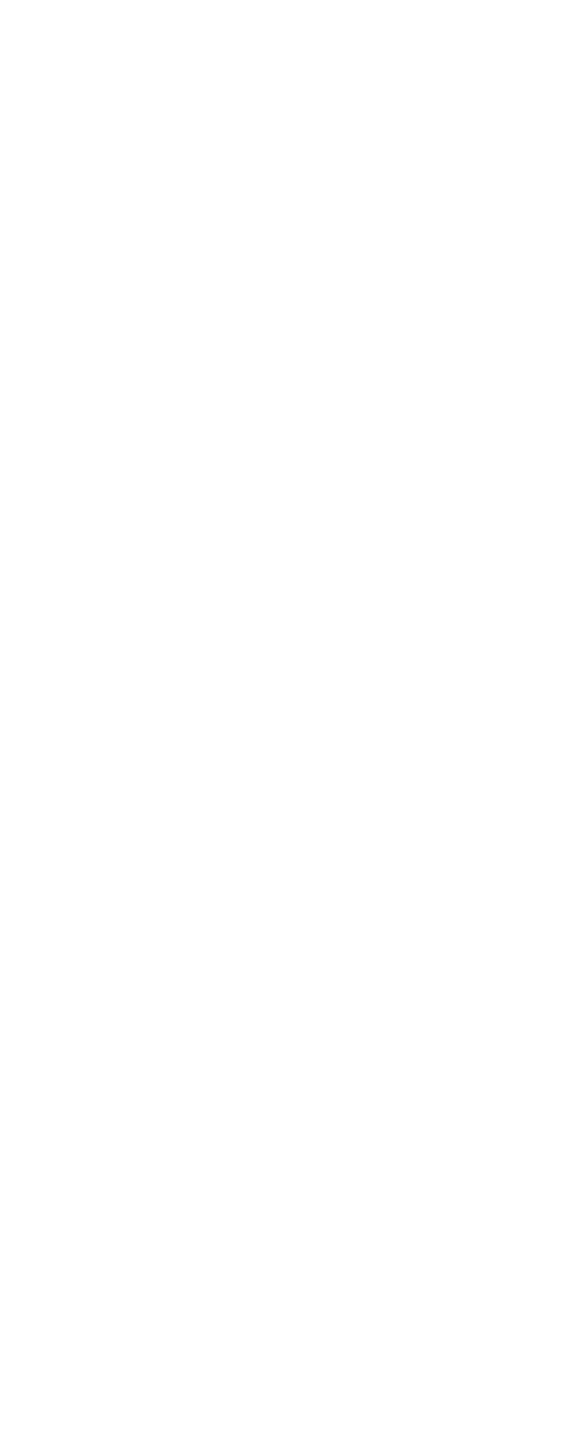 2021 Financials