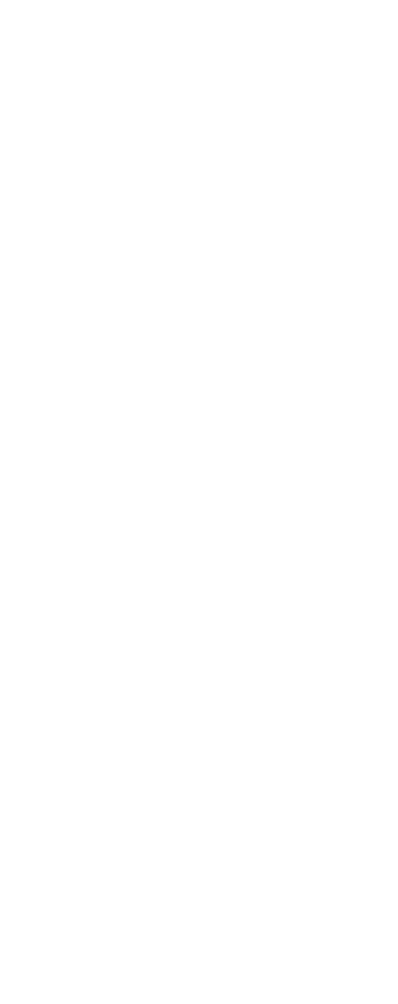 2022 Financials