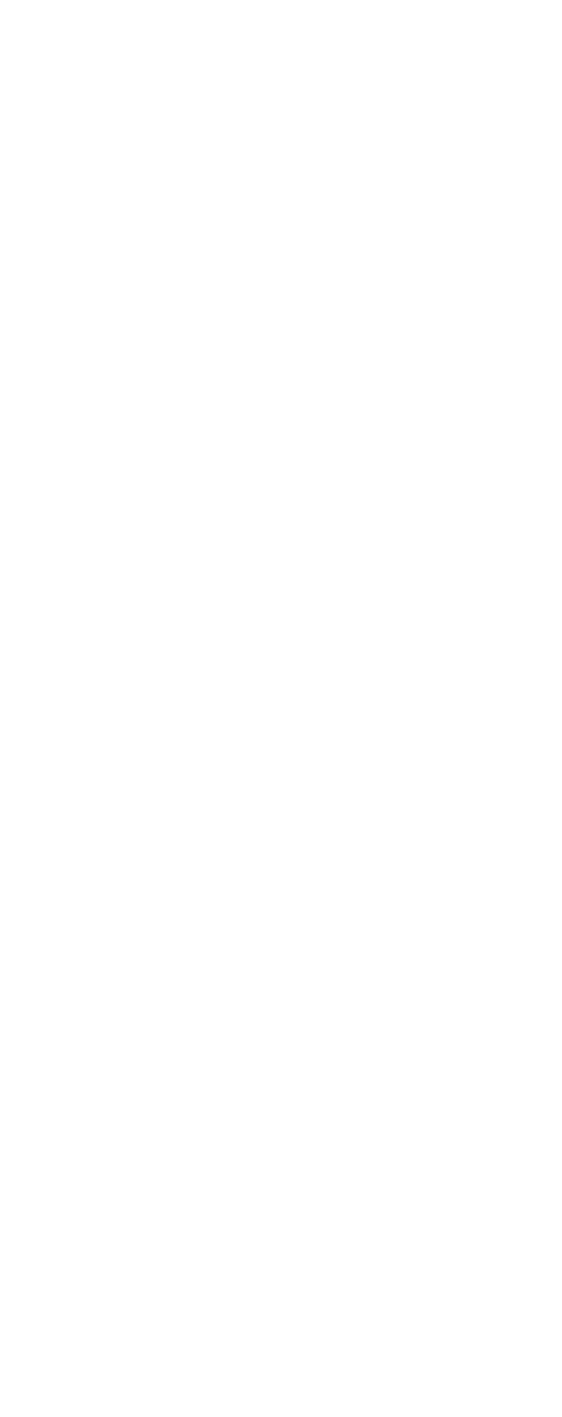 2023 Financials